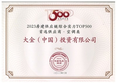 大金空調(diào) 以卓越實(shí)力與服務(wù)，連續(xù)13年蟬聯(lián)行業(yè)首選